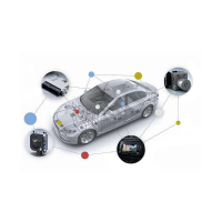 車(chē)聯(lián)網(wǎng)大數(shù)據(jù)開(kāi)放云平臺(tái)商業(yè)價(jià)值備受期待